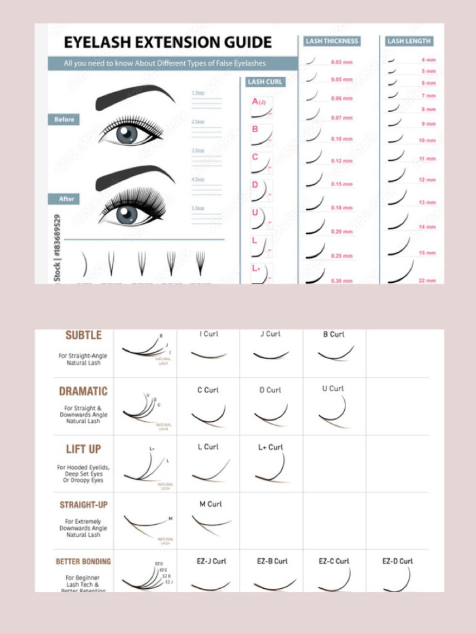 Lash Like The Pros -  the beginners guide to eyelash extensions E-Book
